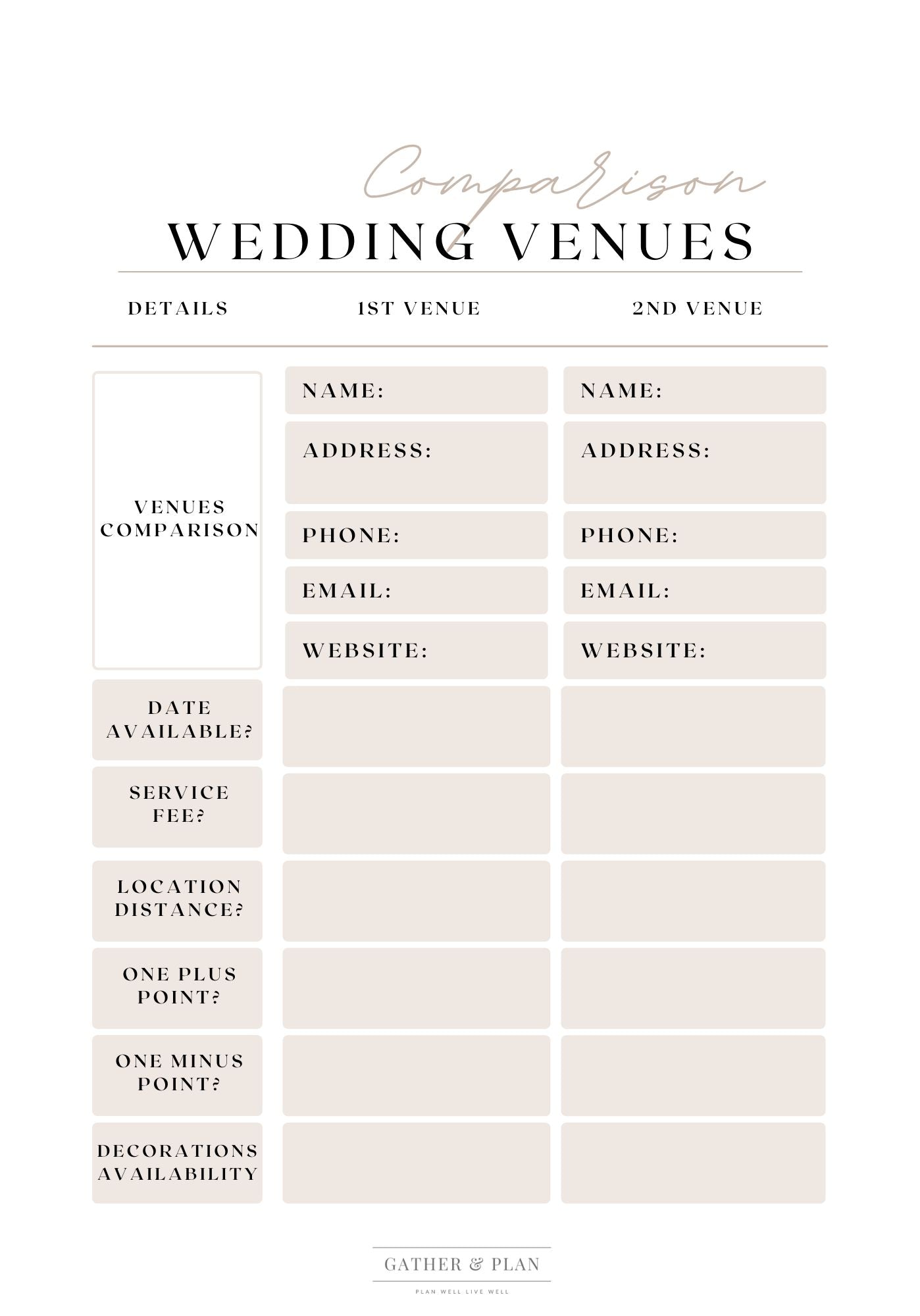 The Wedding Planner