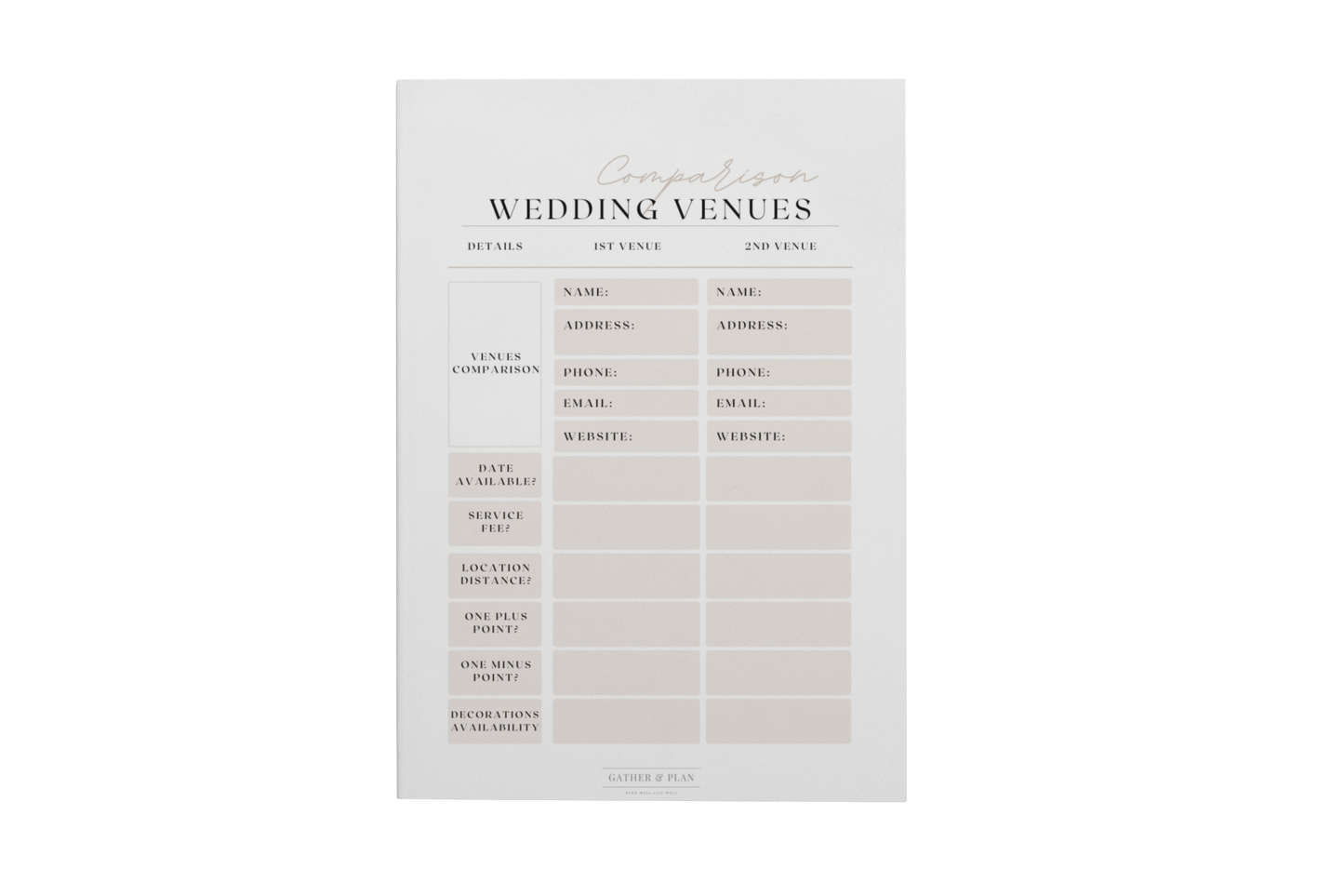 The Wedding Planner